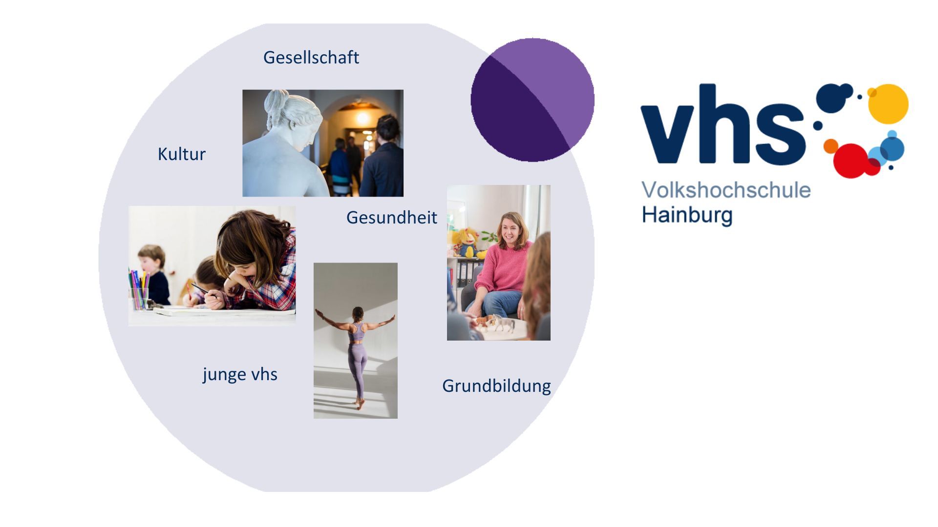 Frau hat mehrere Bücher in der Hand und eine Tasche